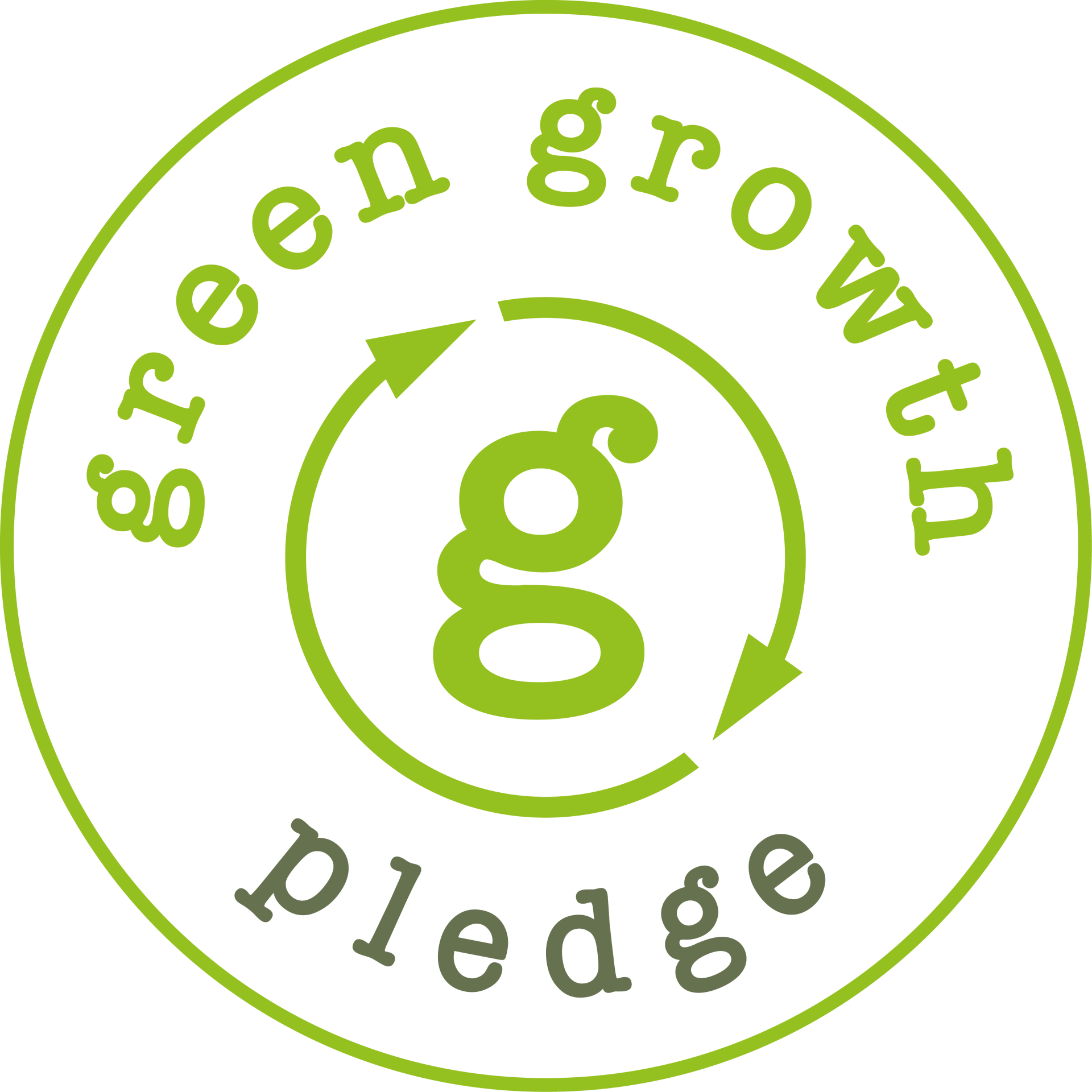 Green Growth Pledge