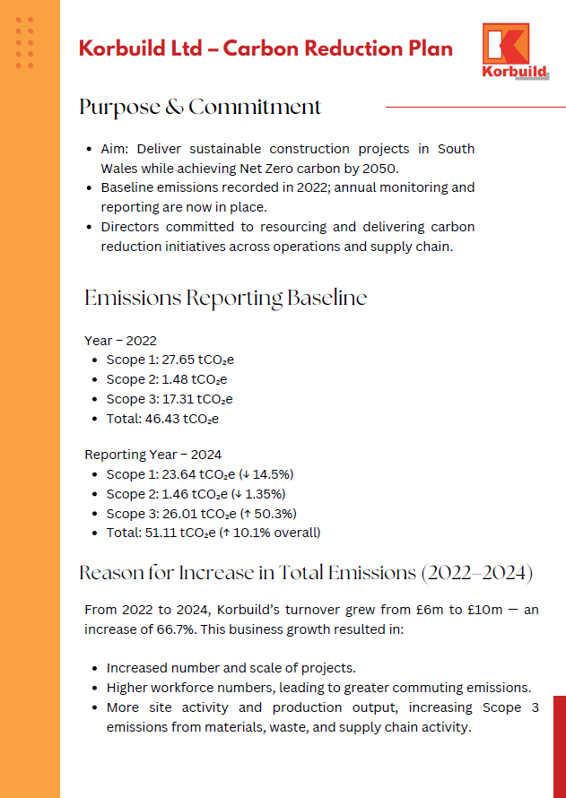 Korbuild Carbon Reduction Plan