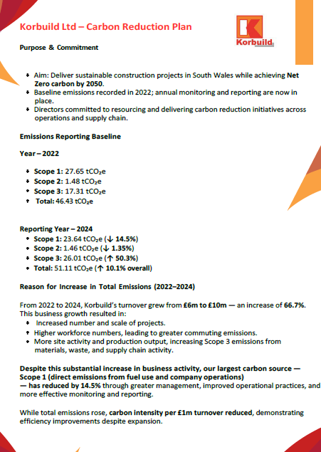 Korbuild Carbon Reduction Plan